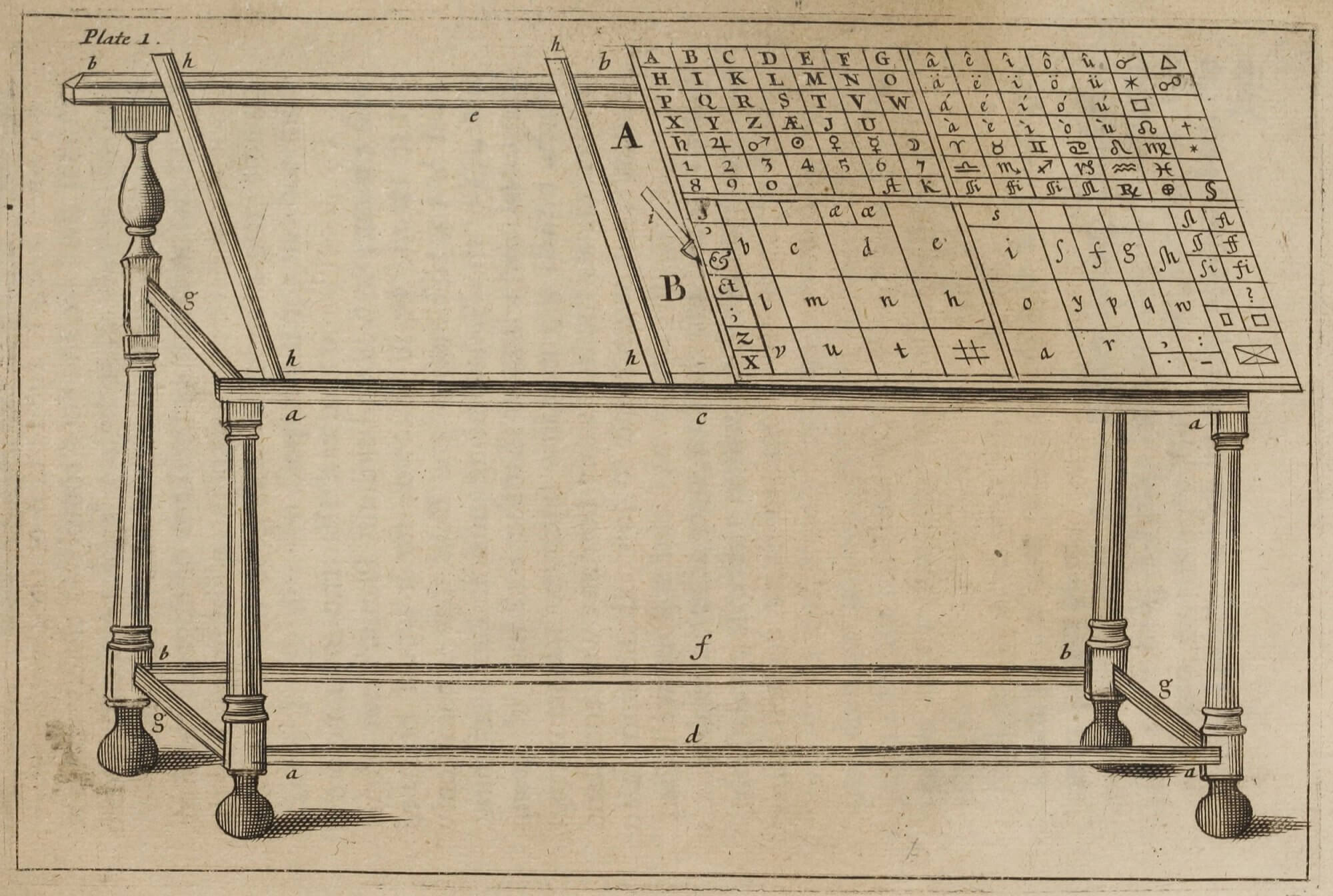 This illustration shows the standard layout of a pair of 17th-century type cases. Individual sorts (or categories of type) would go in the appropriately labeled boxes; although it's hard to tell from this picture, there are actually two cases shown, an upper case and a lower case.