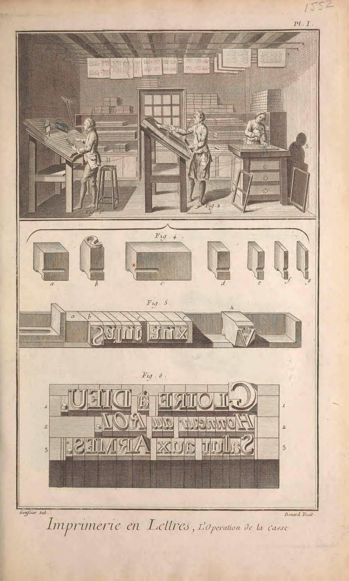 An illustration of compositors working along with detailed pictures of pieces of type.