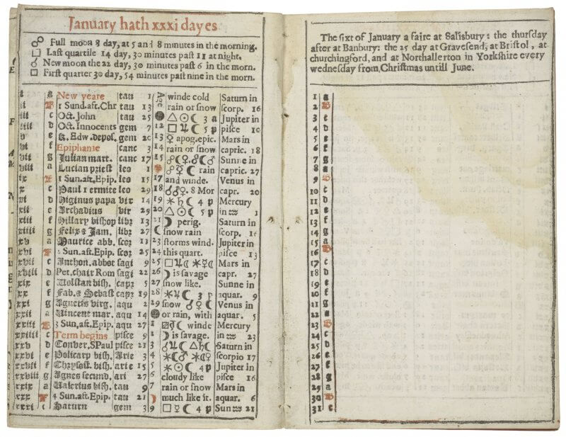 This almanac shows a typical combination of information: dates of the month, the dominical number, saints days and other festivals, the positions of various astrological features, and space for the user to write their own notes. But this almanac is atypical in that it survived---huge numbers of almanacs were printed, particularly in the 17th century, but most were discarded at the end of the year and lost to posterity.