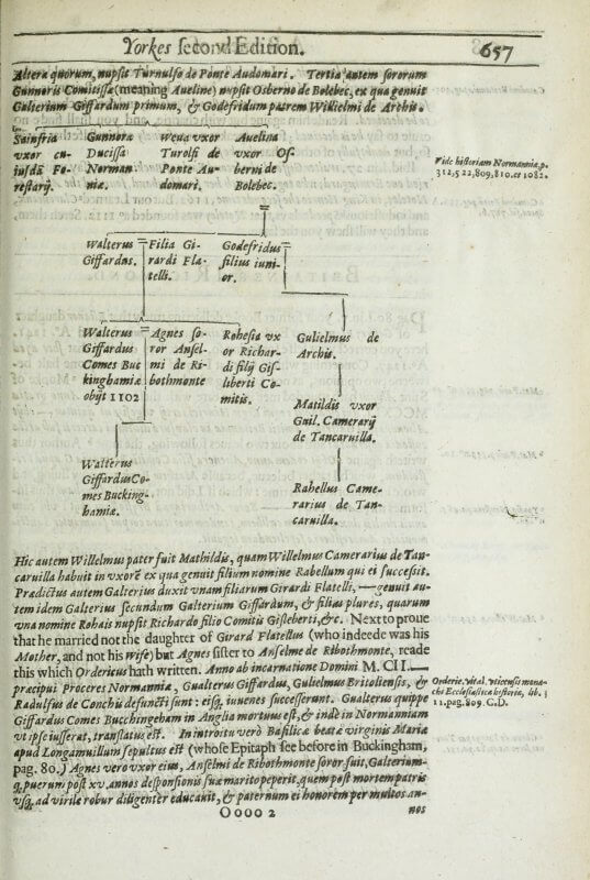 The main text of this page focuses on genealogy, but the bleed-through of the ink on the verso reveals the presence of printed marginalia that has been pasted over (cf sig 4O2v).